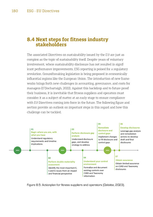 Future proofing your business through strategic management In the Fitness and Physical Activity Sector- EBOOK