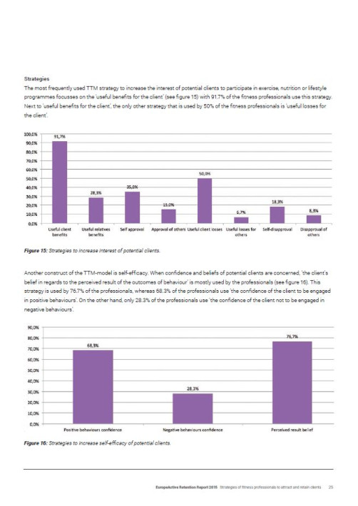 EuropeActive Retention Report 2015: Strategies of fitness professionals to attract and retain clients