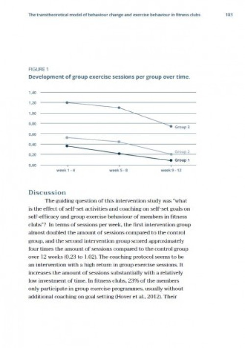 The transtheoretical model of behaviour change and exercise behaviour in fitness clubs