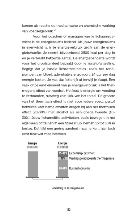 Zelf-coaching van gezond gedrag