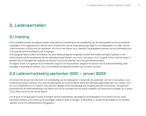 Fitness Markt & Trend Rapport 2023