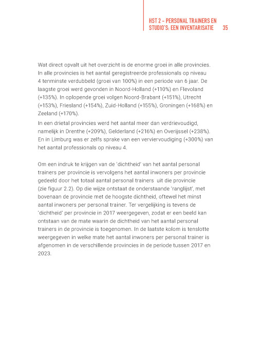 Personal Training in Nederland, een update