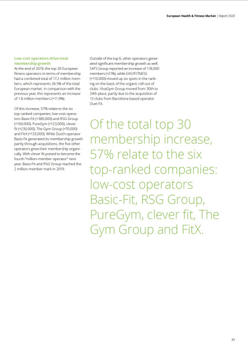 European Health & Fitness Market Report 2020