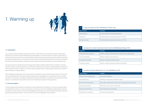 EuropeActive Retention Report 2014: Practical strategies to support behaviour change E-BOOK