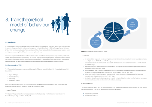 EuropeActive Retention Report 2014: Practical strategies to support behaviour change E-BOOK