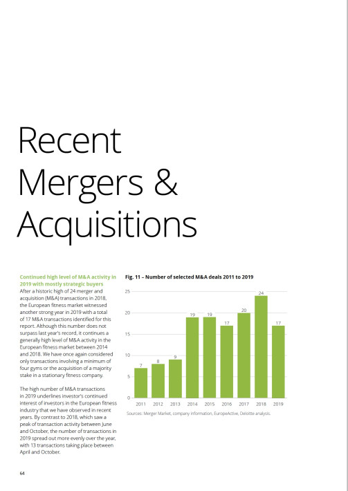 European Health & Fitness Market Report 2020