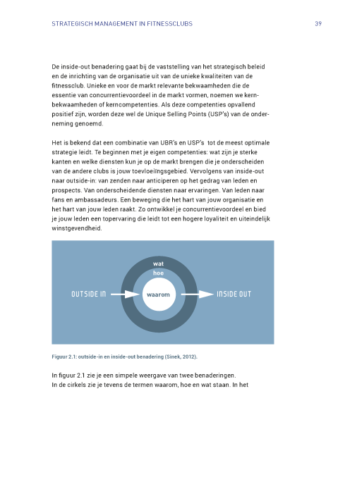 Strategisch management in fitnessclubs