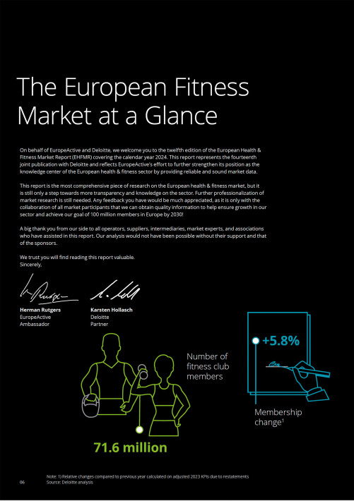 European Health & Fitness Market Report 2025