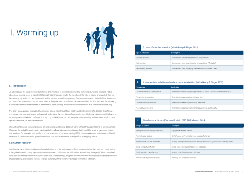 EuropeActive Retention Report 2014: Practical strategies to support behaviour change