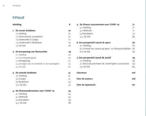 Fitness Covid-19 Markt & Trend Rapport