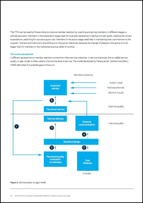 EuropeActive Retention Report 2013: A comprehensive understanding of member retention in fitness clubs