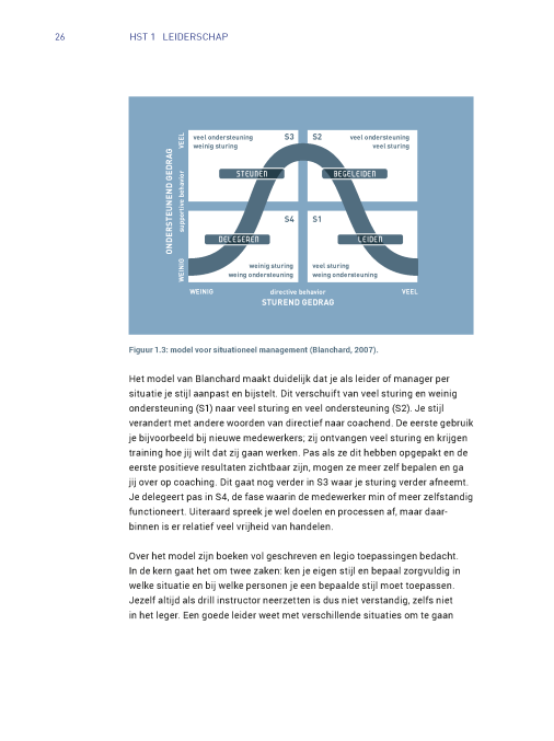 Strategisch management in fitnessclubs