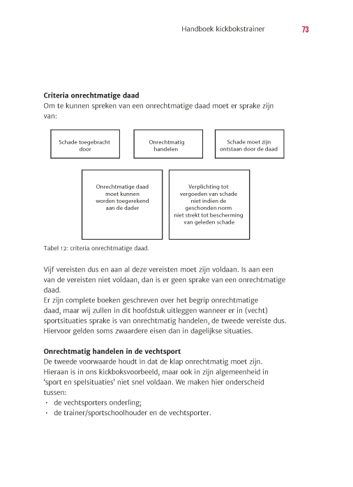 Handboek kickbokstrainer