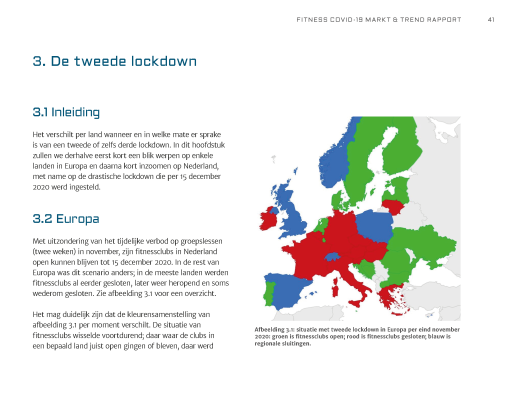 Fitness Covid-19 Markt & Trend Rapport