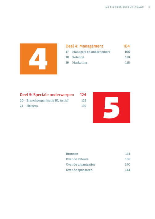 De Fitness Sector Atlas van Nederland