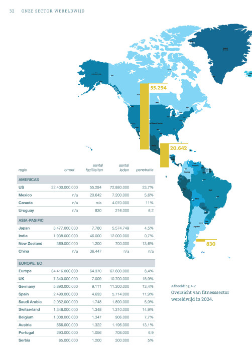 De Fitness Sector Atlas van Nederland