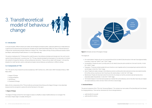 EuropeActive Retention Report 2014: Practical strategies to support behaviour change