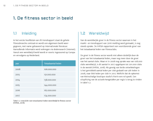 Fitness Markt & Trend Rapport 2018 - 2020