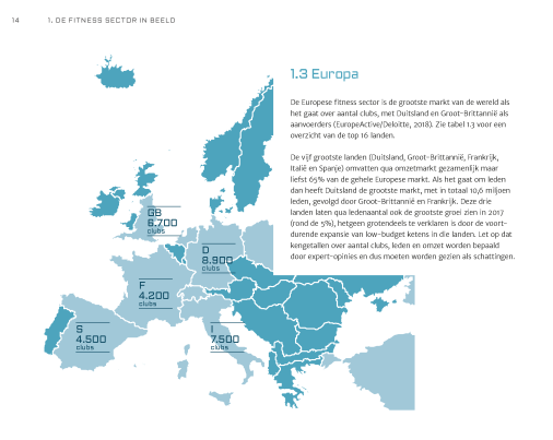 Fitness Markt & Trend Rapport 2018 - 2020