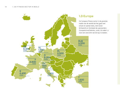 Fitness Markt en Trend Rapport 2014 - 2016 - 2018